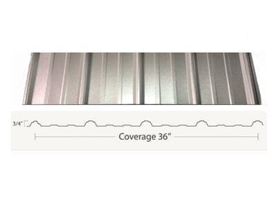 Rib Panels