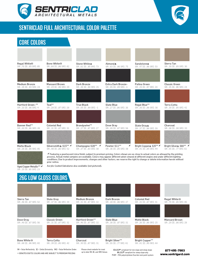 Kynar 500 Color Chart